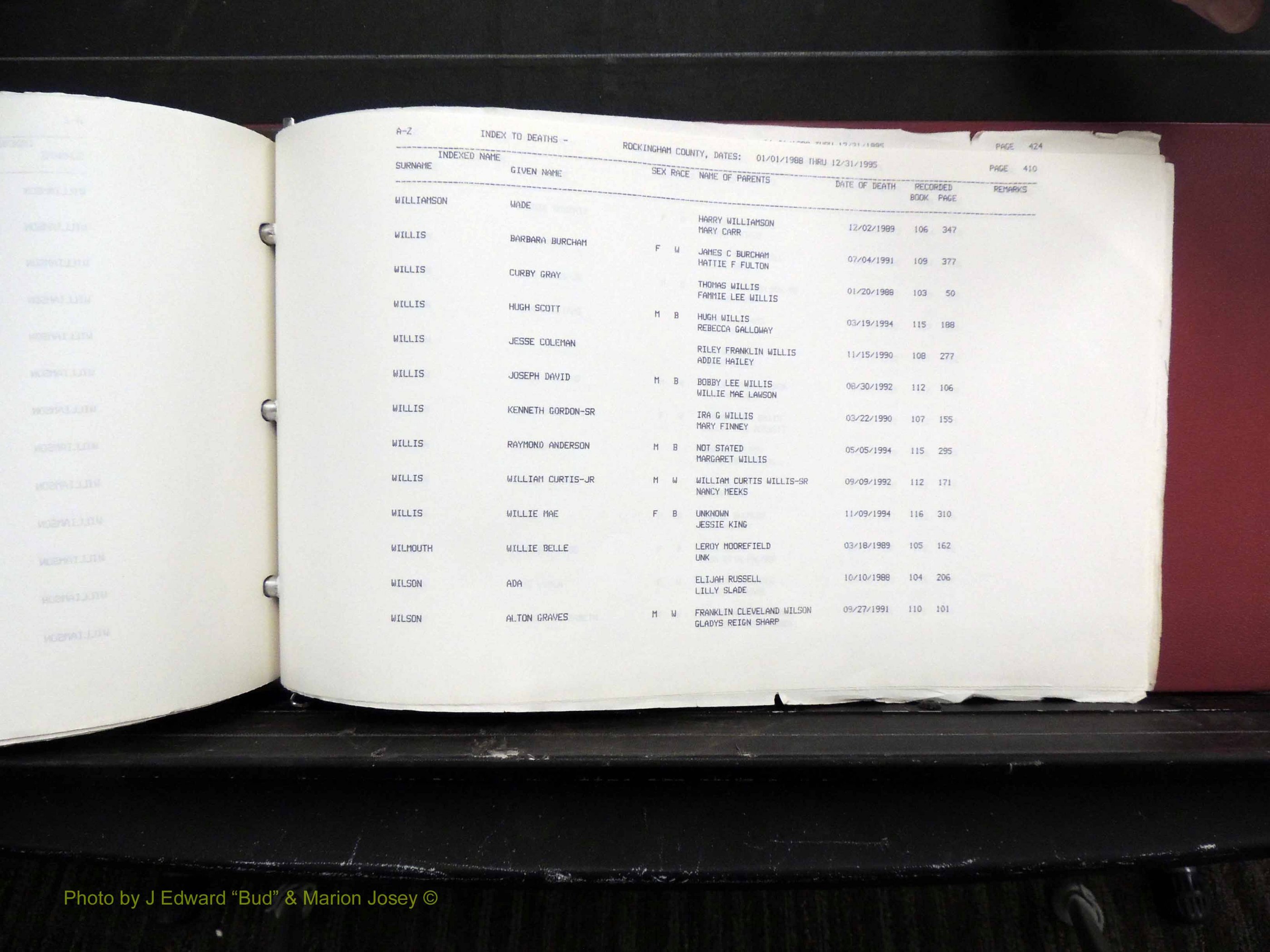 Rockingham Co, NC, Marriages, Births & Deaths 10474.JPG