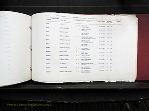 Rockingham Co, NC, Marriages, Births & Deaths 10450.JPG