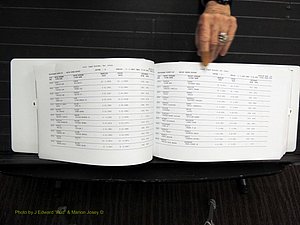 Rockingham Co, NC, Marriages, Female, S-T, 1867-2004 (154).JPG