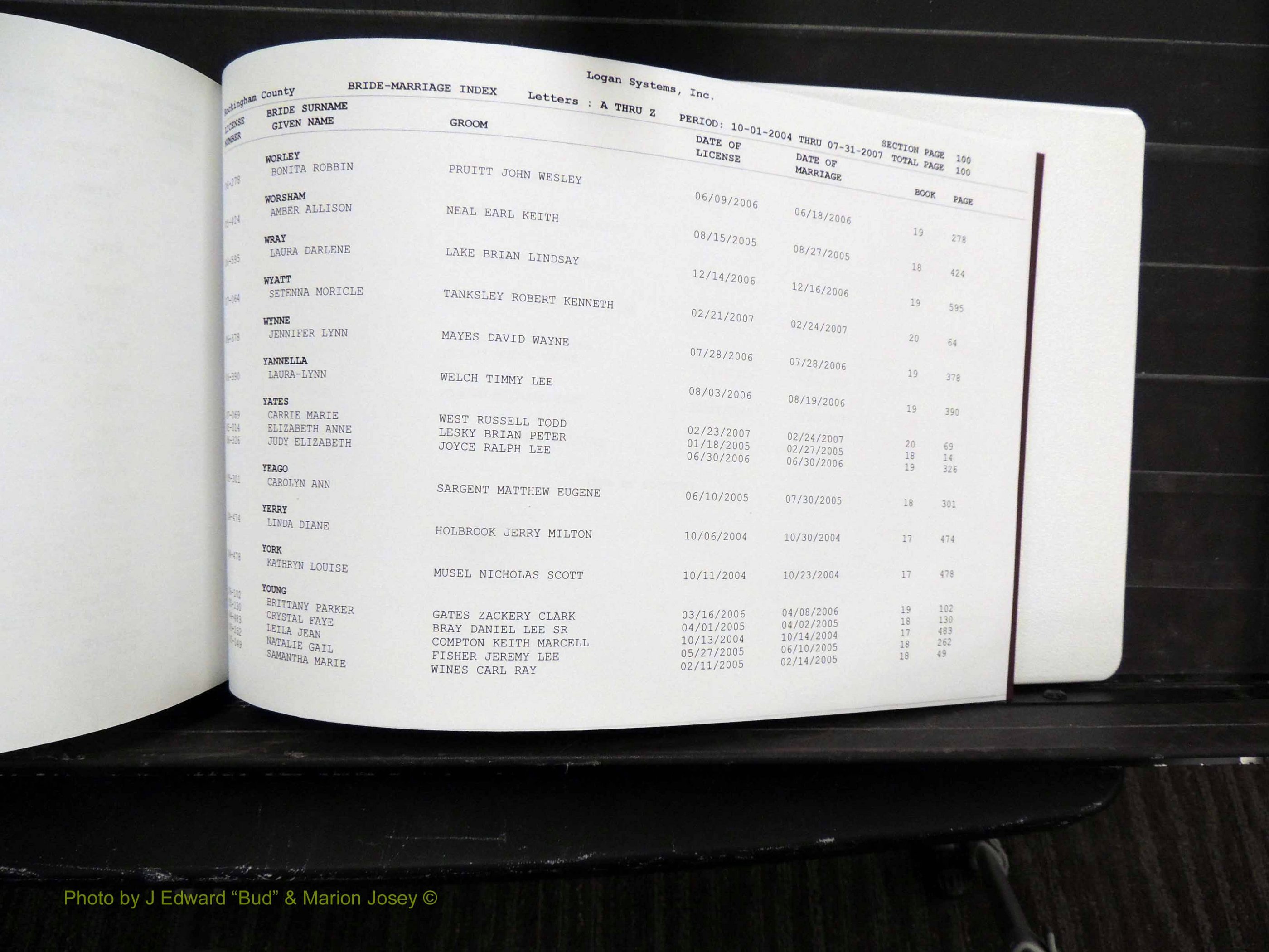 Rockingham Co, NC, Marriages, Male, A-Z, 2004-2012 (303).JPG