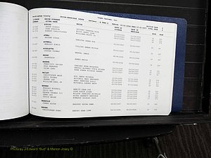 Rockingham Co, NC, Marriages, Male, A-Z, 2004-2012 (106).JPG