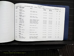 Rockingham Co, NC, Marriages, Male, A-Z, 2004-2012 (151).JPG