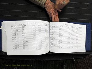 Rockingham Co, NC, Marriages, Male, C-D, 1867-2004 (465).JPG