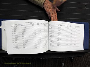 Rockingham Co, NC, Marriages, Male, C-D, 1867-2004 (466).JPG