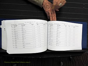 Rockingham Co, NC, Marriages, Male, C-D, 1867-2004 (474).JPG