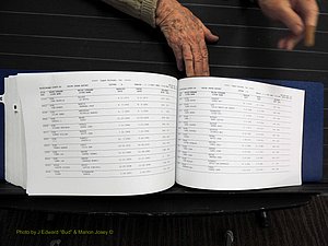 Rockingham Co, NC, Marriages, Male, C-D, 1867-2004 (490).JPG