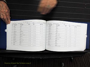 Rockingham Co, NC, Marriages, Male, E-G, 1867-2004 (128).JPG