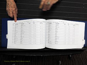 Rockingham Co, NC, Marriages, Male, U-Z, 1867-2004 (122).JPG