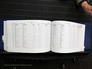 Rockingham Co, NC, Marriages, Male, U-Z, 1867-2004 (404).JPG