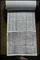 Rutherford Co, NC, Marriages 1865 - 1867 (68).JPG