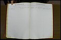 Rutherford Co, NC, Marriages 1871 - 1889 (65).JPG