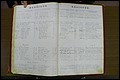 Rutherford Co, NC, Marriages 1871 - 1889 (70).JPG