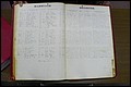 Rutherford Co, NC, Marriages 1889 - 1897 (66).JPG