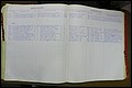 Rutherford Co, NC, Marriages 1925 - 1961 (114).JPG