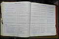 Rutherford Co, NC, Marriages 1925 - 1961 (130).JPG