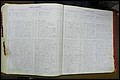 Rutherford Co, NC, Marriages 1925 - 1961 (137).JPG