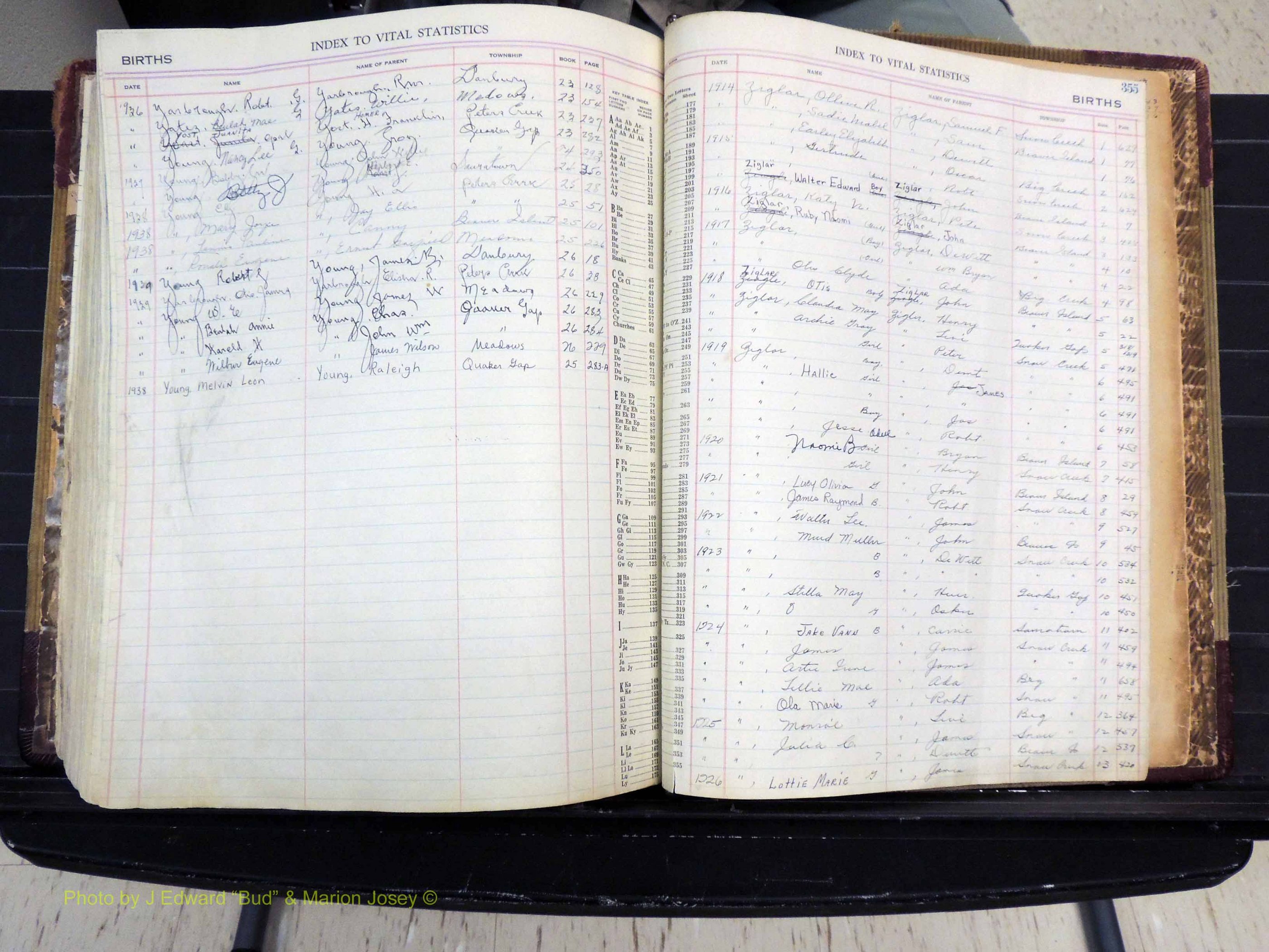 Stokes Co, NC, Births, A-Z, 1913-1939 (413).JPG