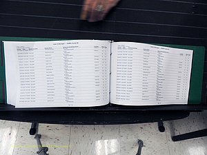 Surry Co, NC, Marriages, Male Index, A-Z, 1999-2012 (319).JPG