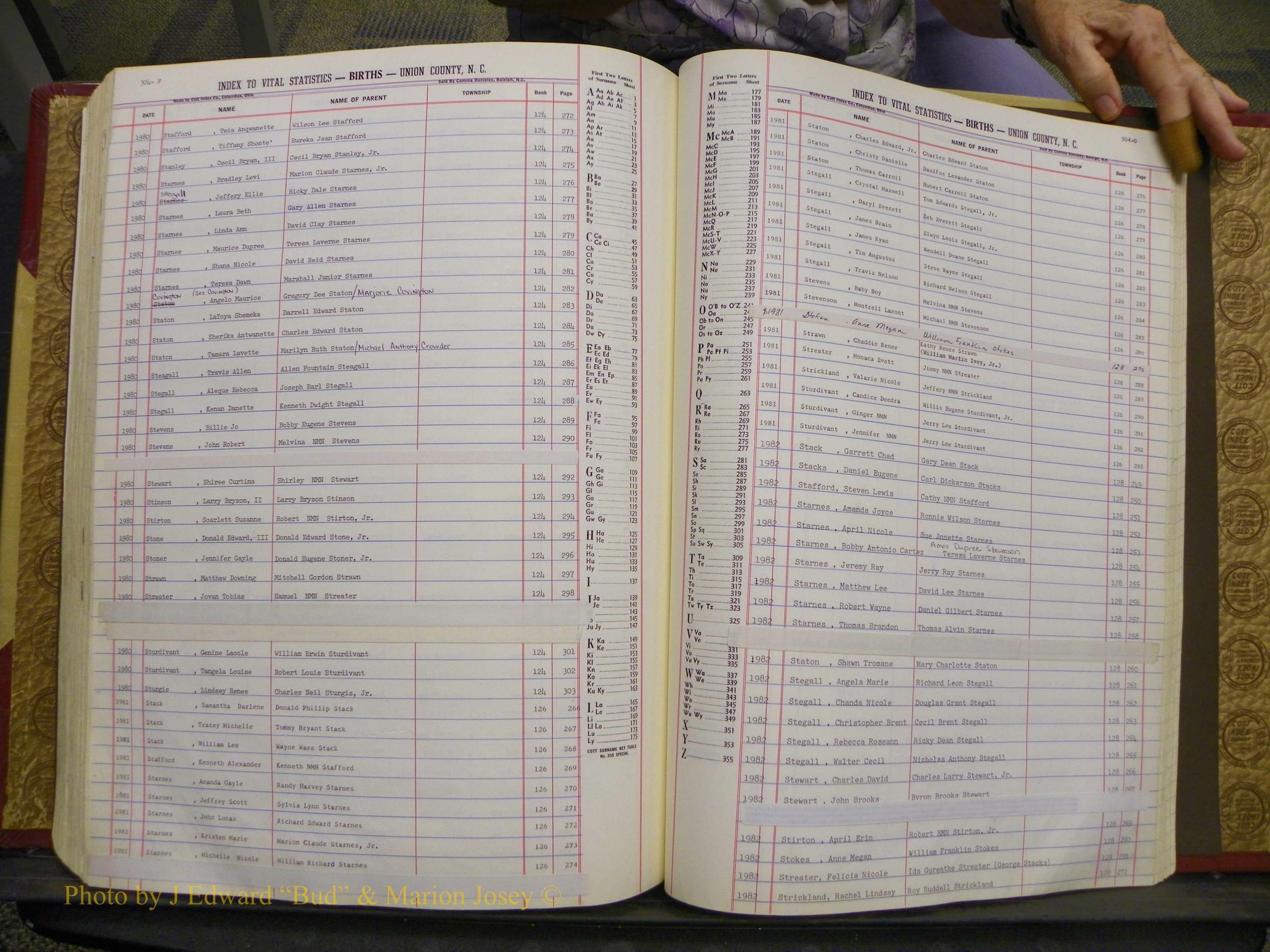 Union Co, NC Births, A-S, 1972-1990 (256).JPG