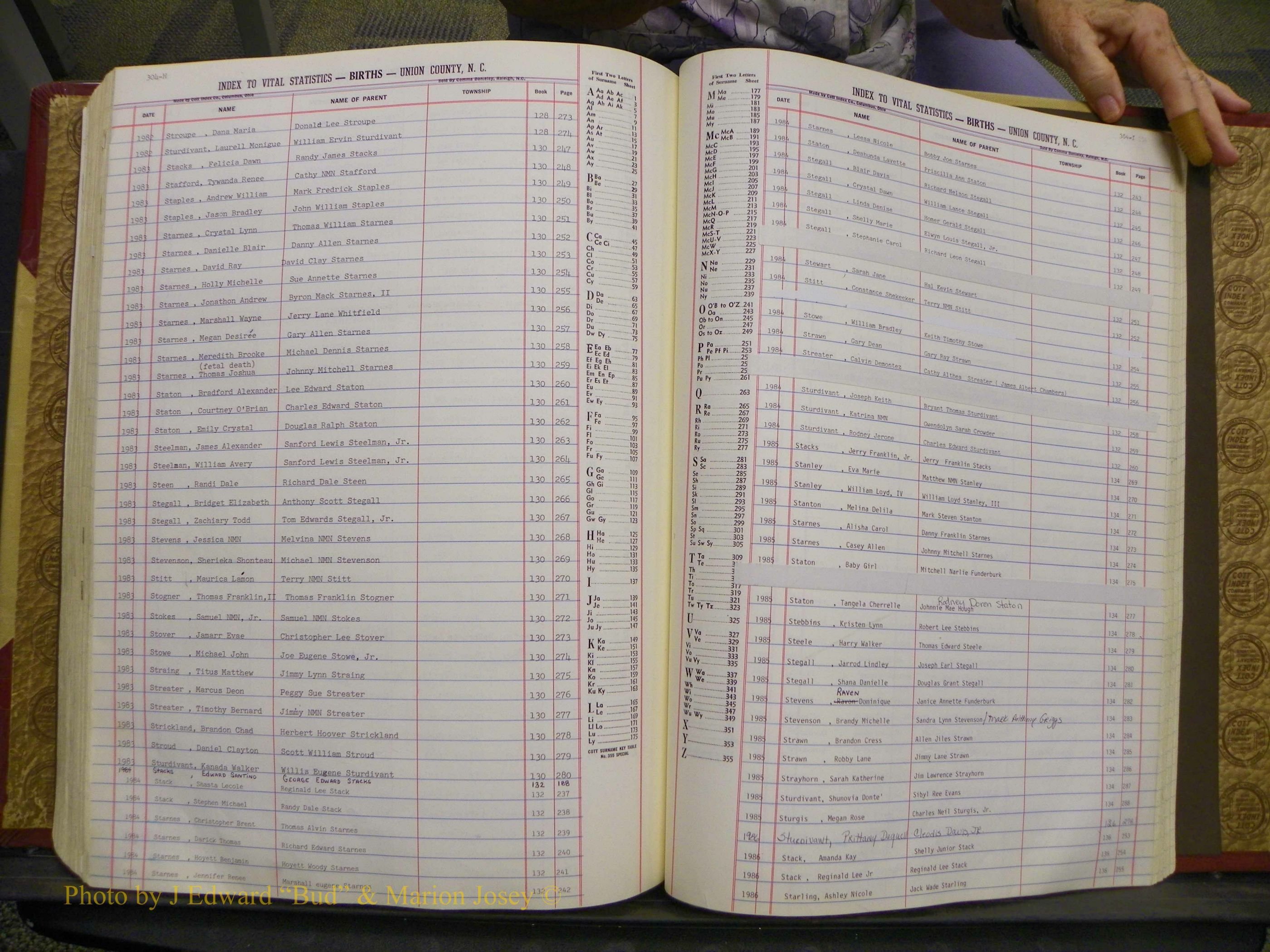 Union Co, NC Births, A-S, 1972-1990 (258).JPG