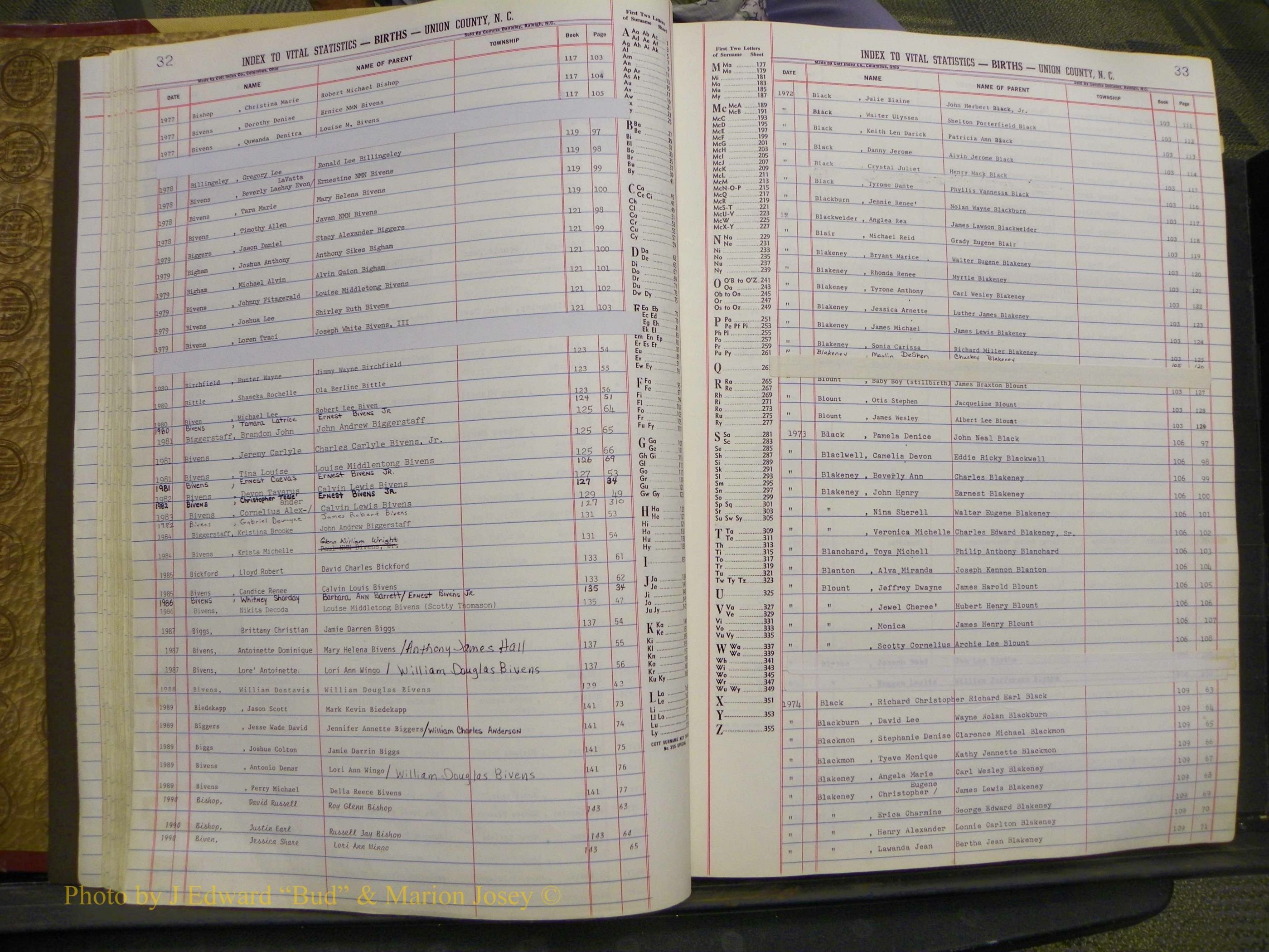 Union Co, NC Births, A-S, 1972-1990 (26).JPG