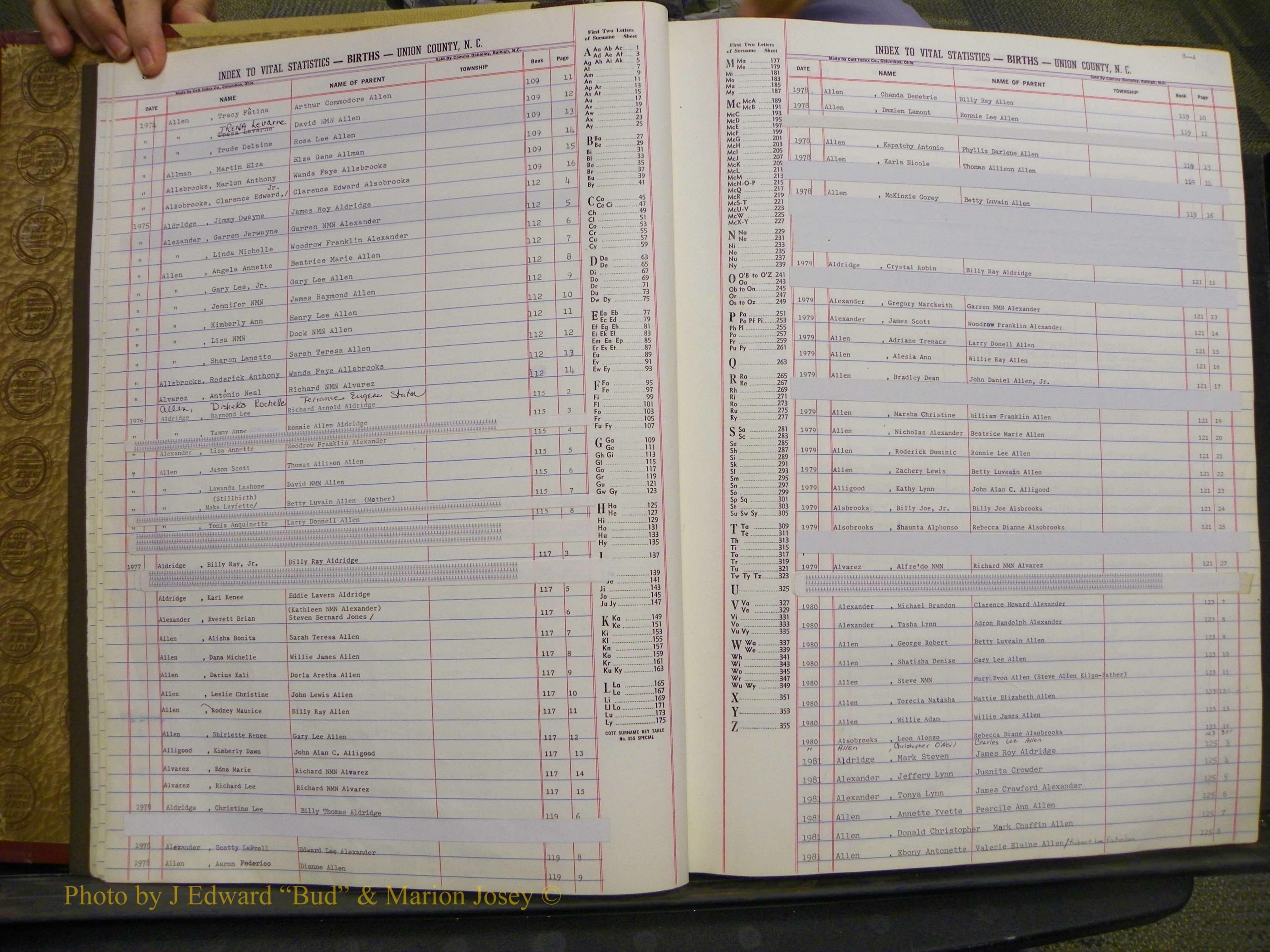 Union Co, NC Births, A-S, 1972-1990 (6).JPG