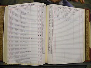 Union Co, NC Births, A-S, 1972-1990 (169).JPG