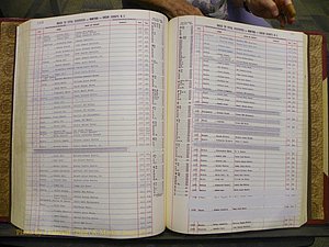 Union Co, NC Births, A-S, 1972-1990 (170).JPG