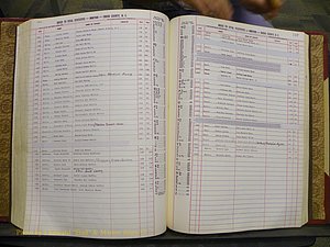 Union Co, NC Births, A-S, 1972-1990 (176).JPG