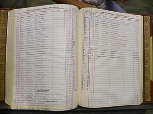 Union Co, NC Births, A-S, 1972-1990 (190).JPG