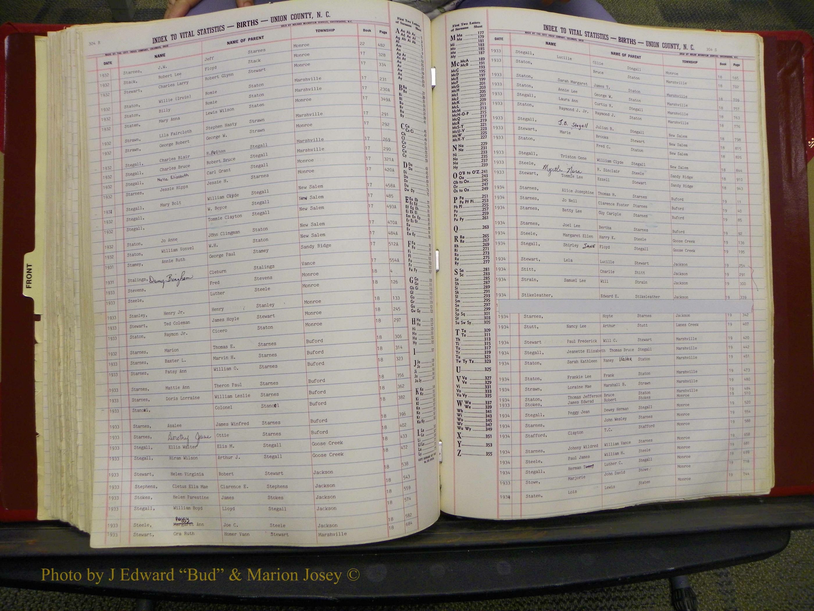 Union Co, NC Births, L-Z, 1913-1937 (160).JPG