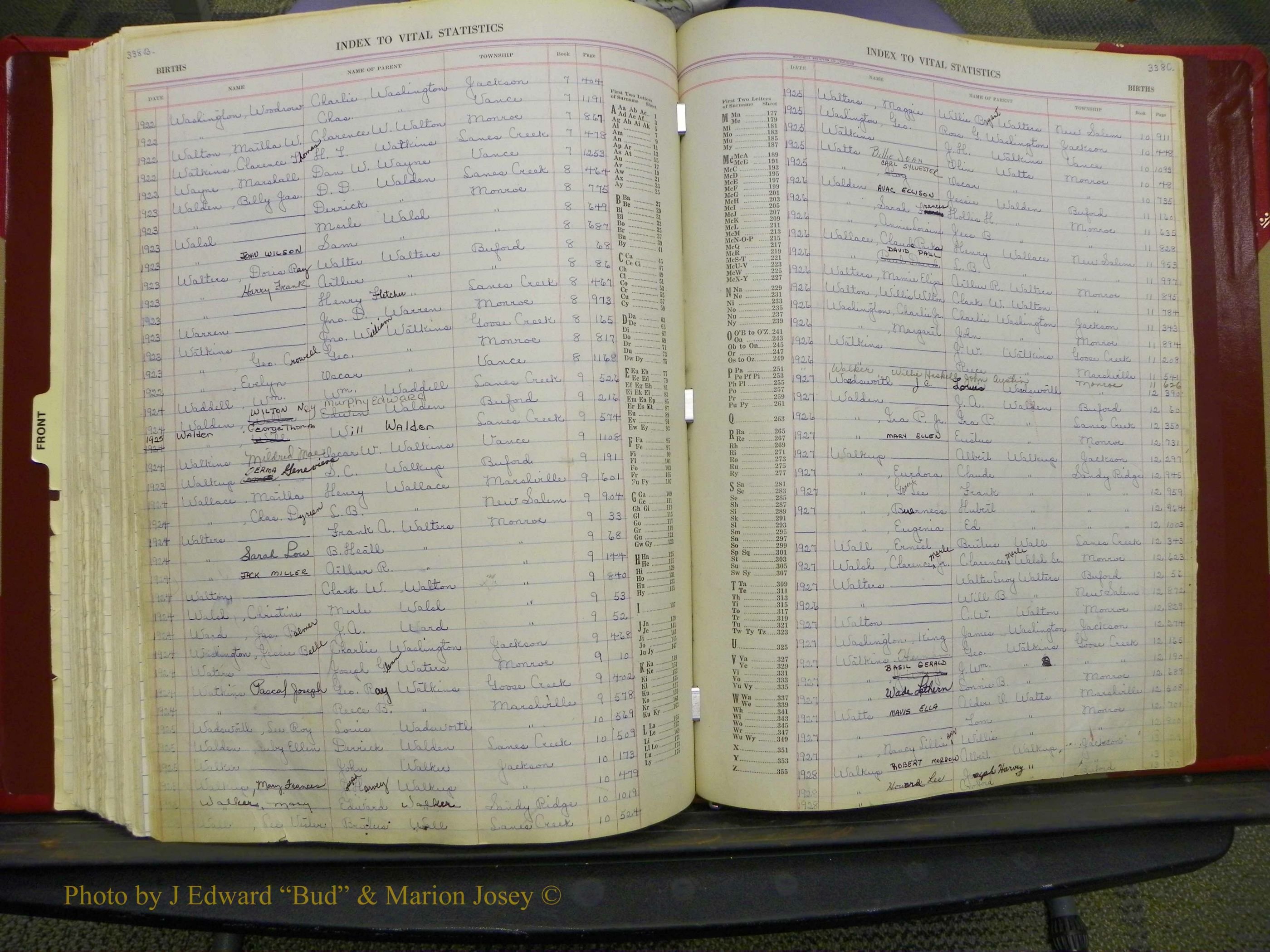 Union Co, NC Births, L-Z, 1913-1937 (188).JPG