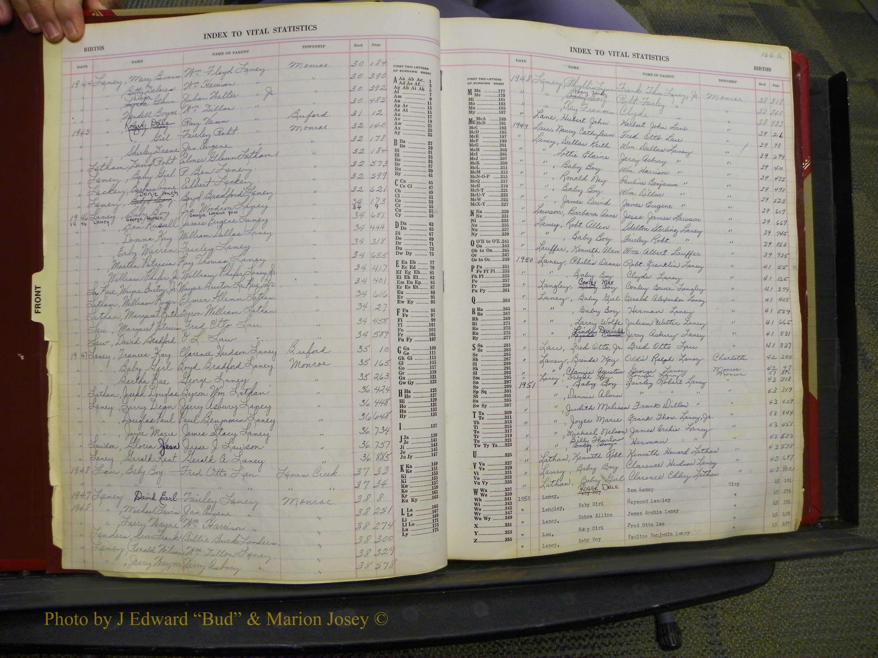 Union Co, NC Births, L-Z, 1938-1955 (3).JPG