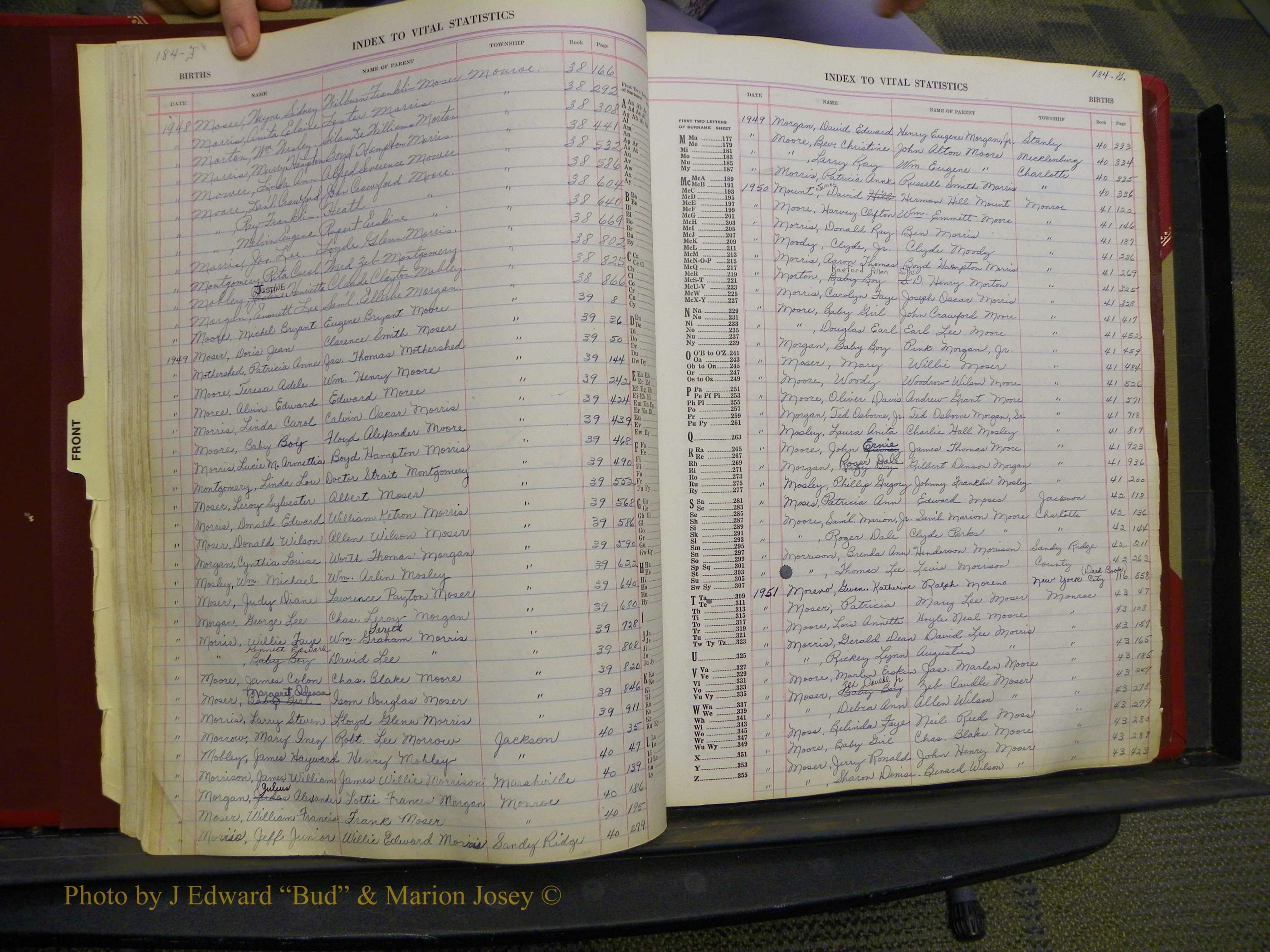 Union Co, NC Births, L-Z, 1938-1955 (36).JPG