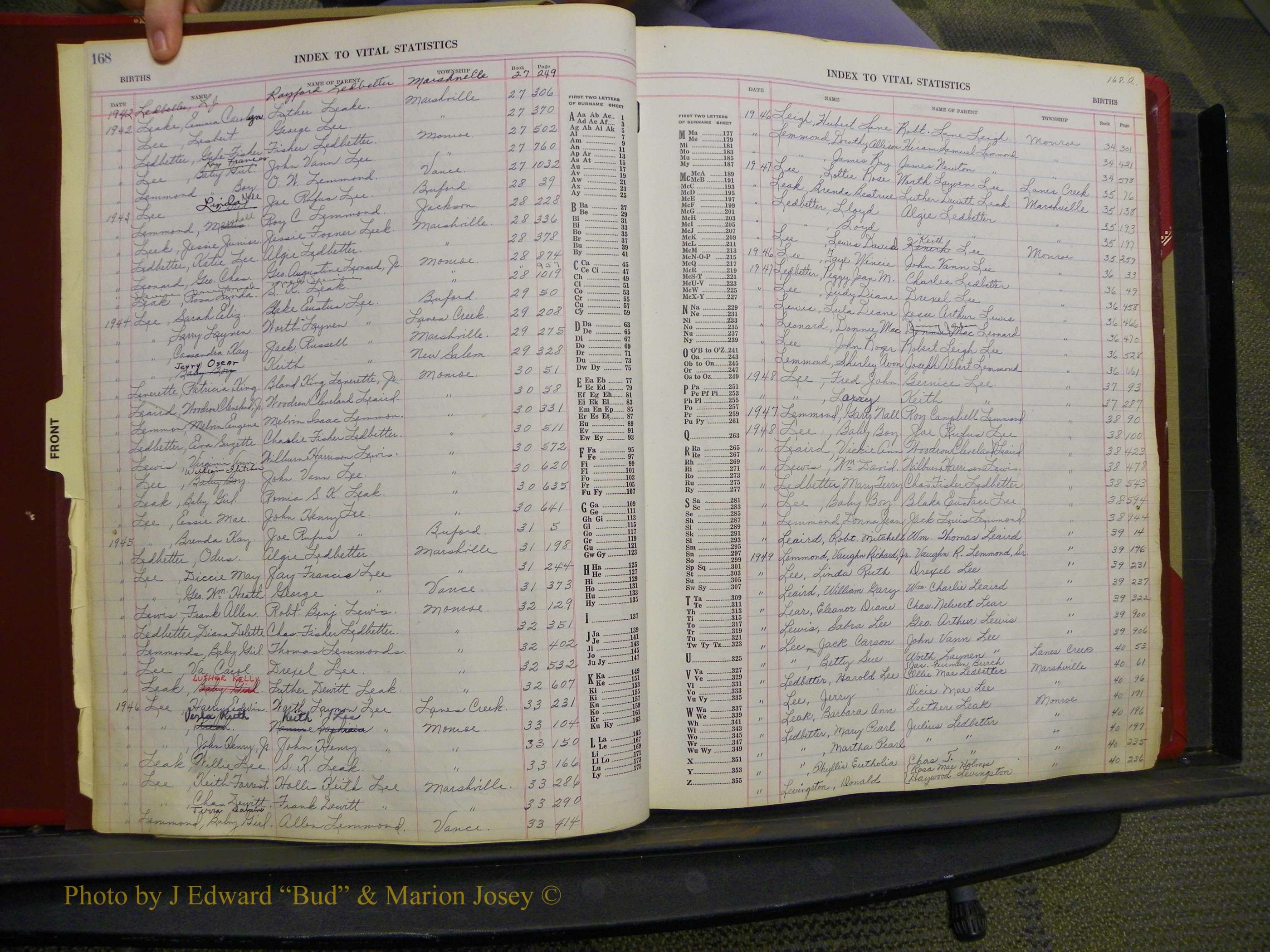 Union Co, NC Births, L-Z, 1938-1955 (5).JPG