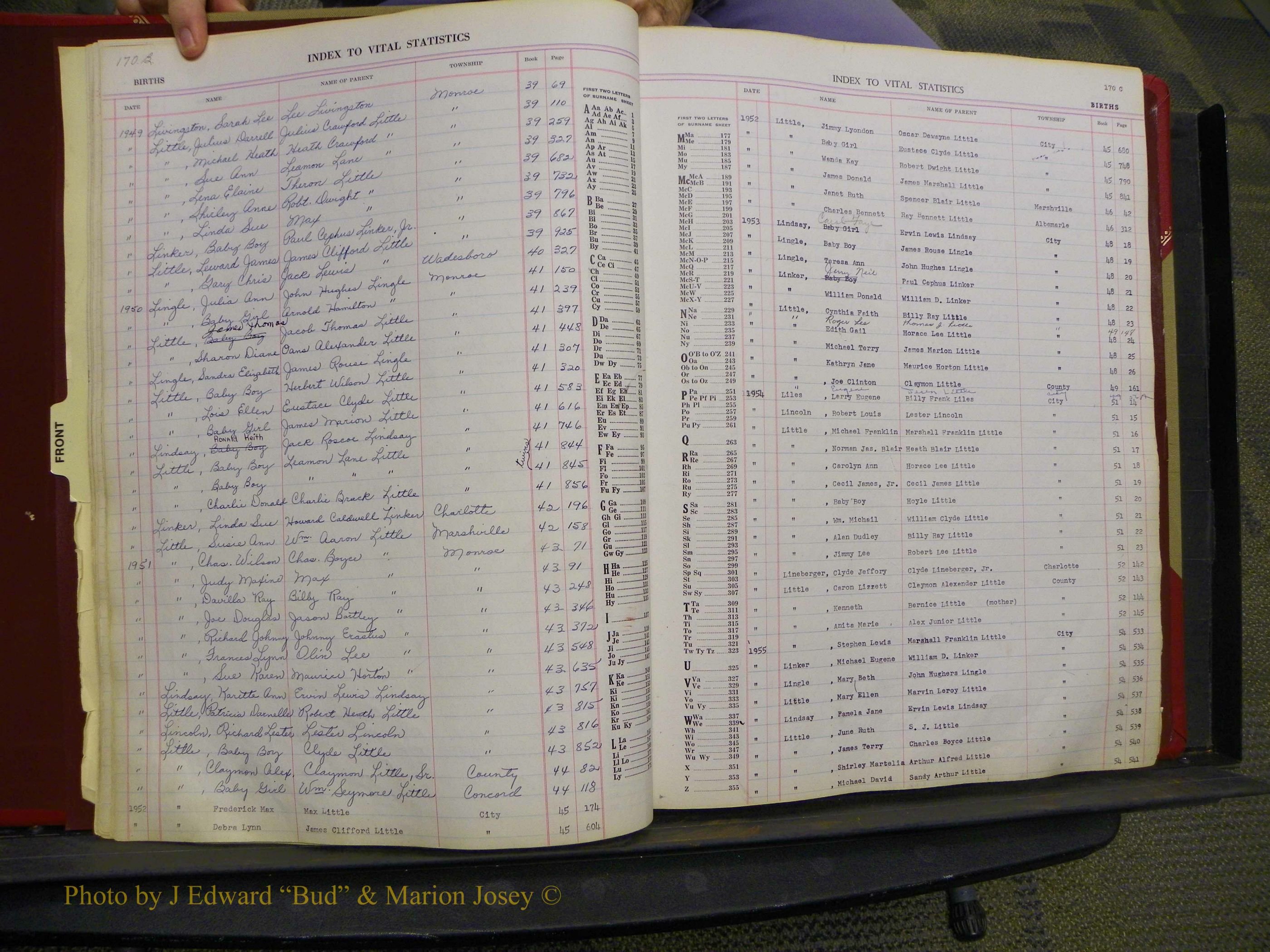 Union Co, NC Births, L-Z, 1938-1955 (9).JPG