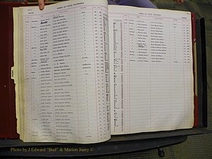 Union Co, NC Births, L-Z, 1938-1955 (27).JPG