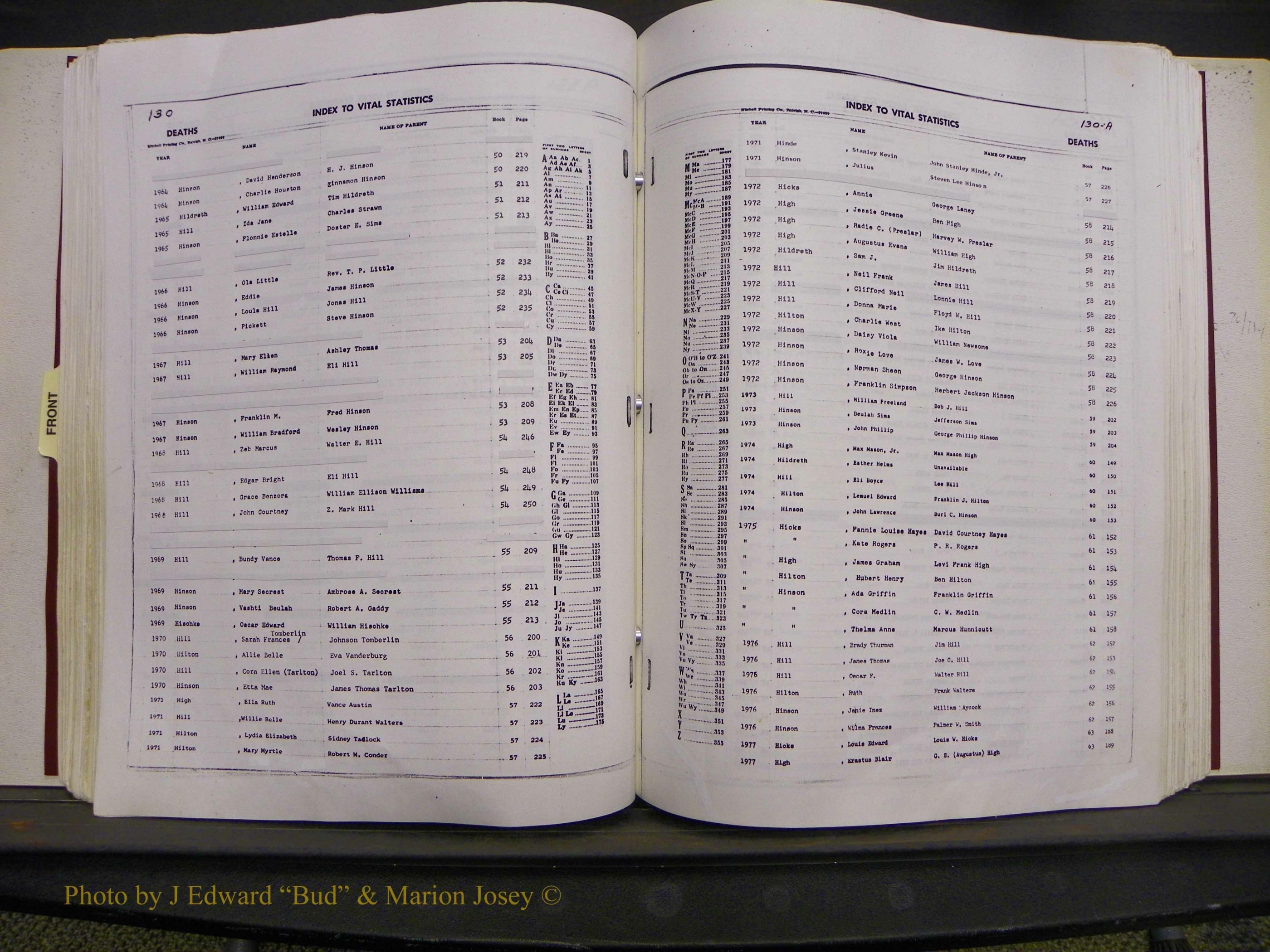 Union Co, NC Deaths, A-Z, 1960-1992 (128).JPG