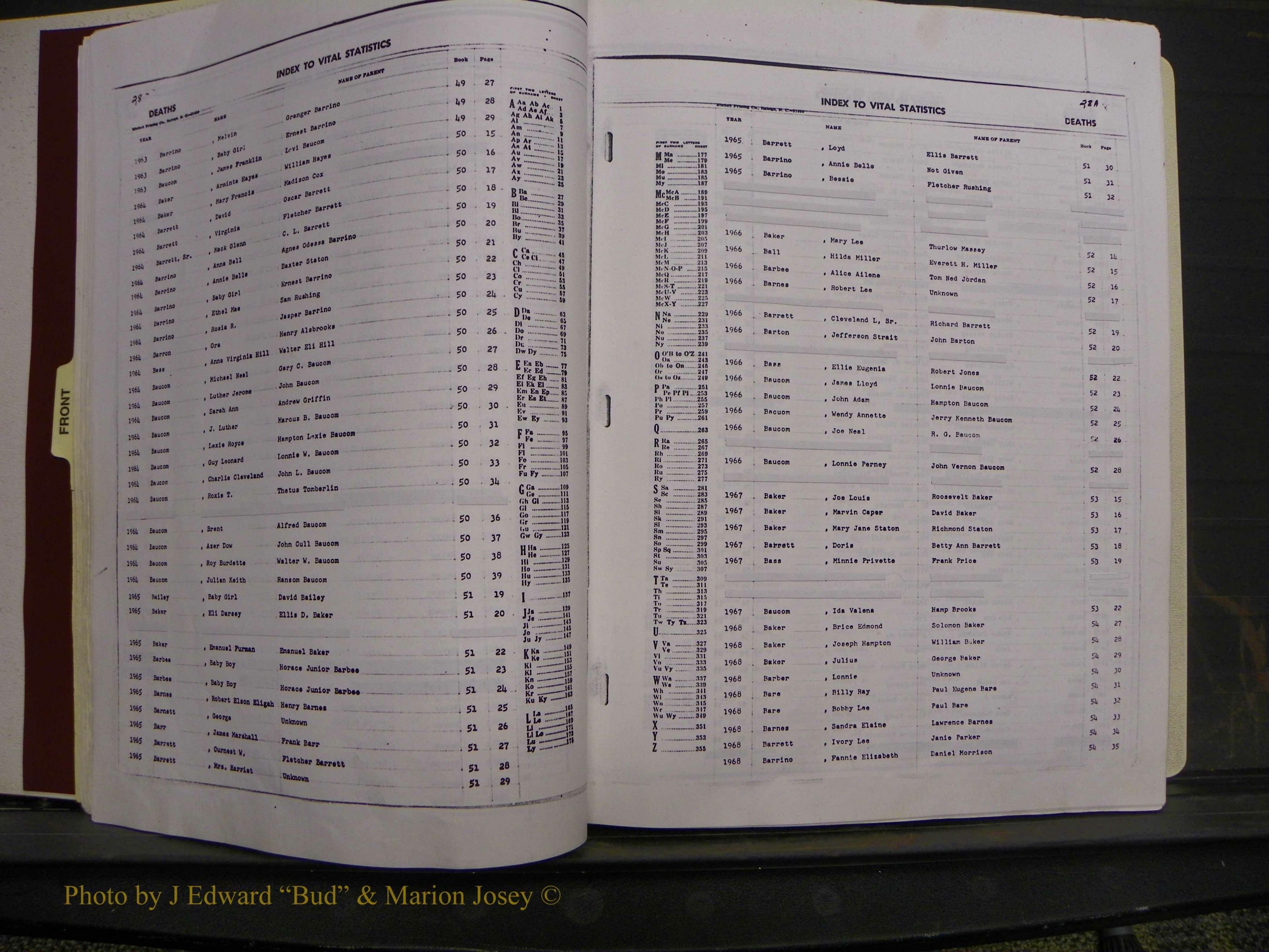 Union Co, NC Deaths, A-Z, 1960-1992 (18).JPG