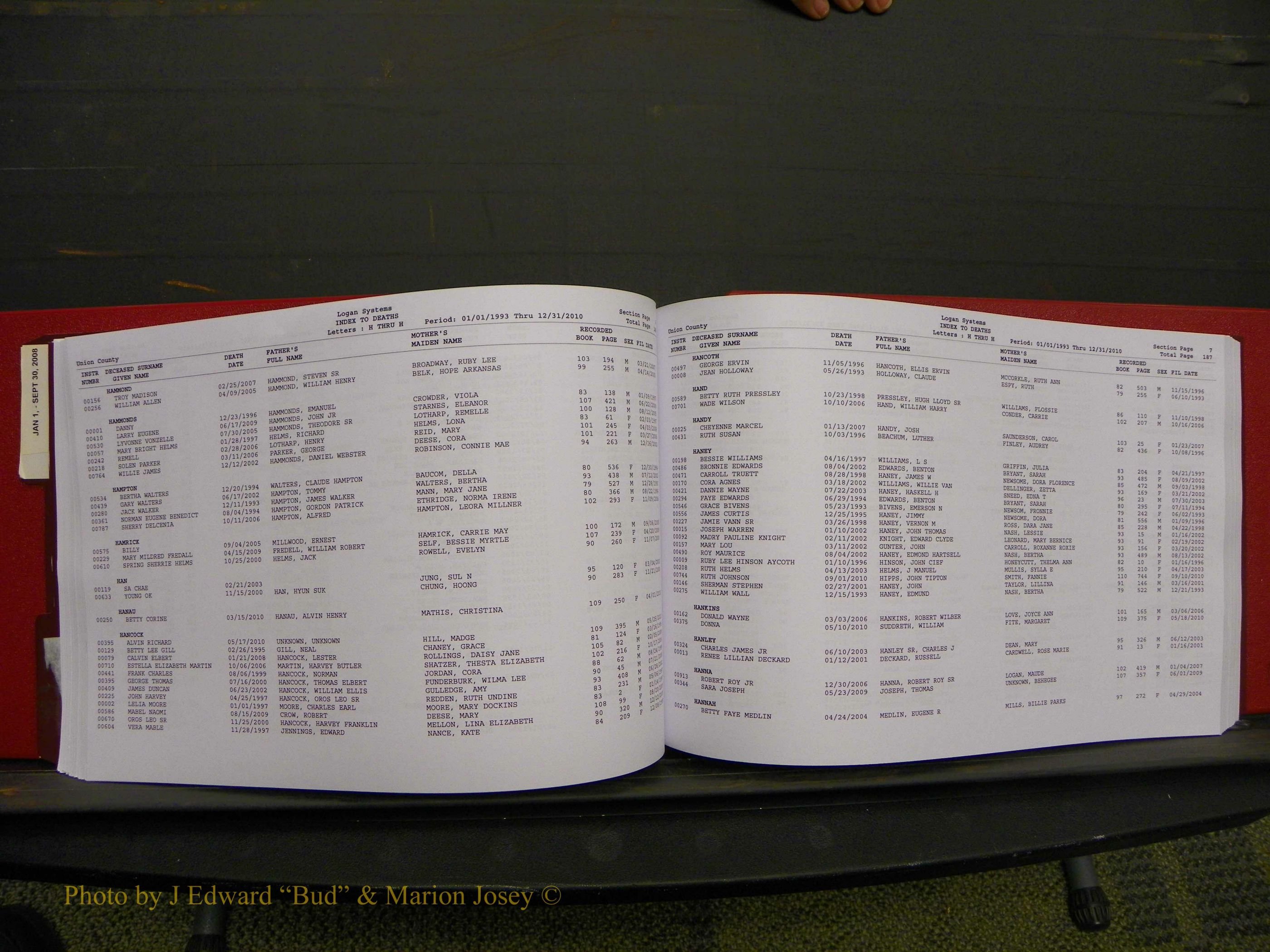 Union Co, NC Deaths, A-Z, 1993-2010 (112).JPG