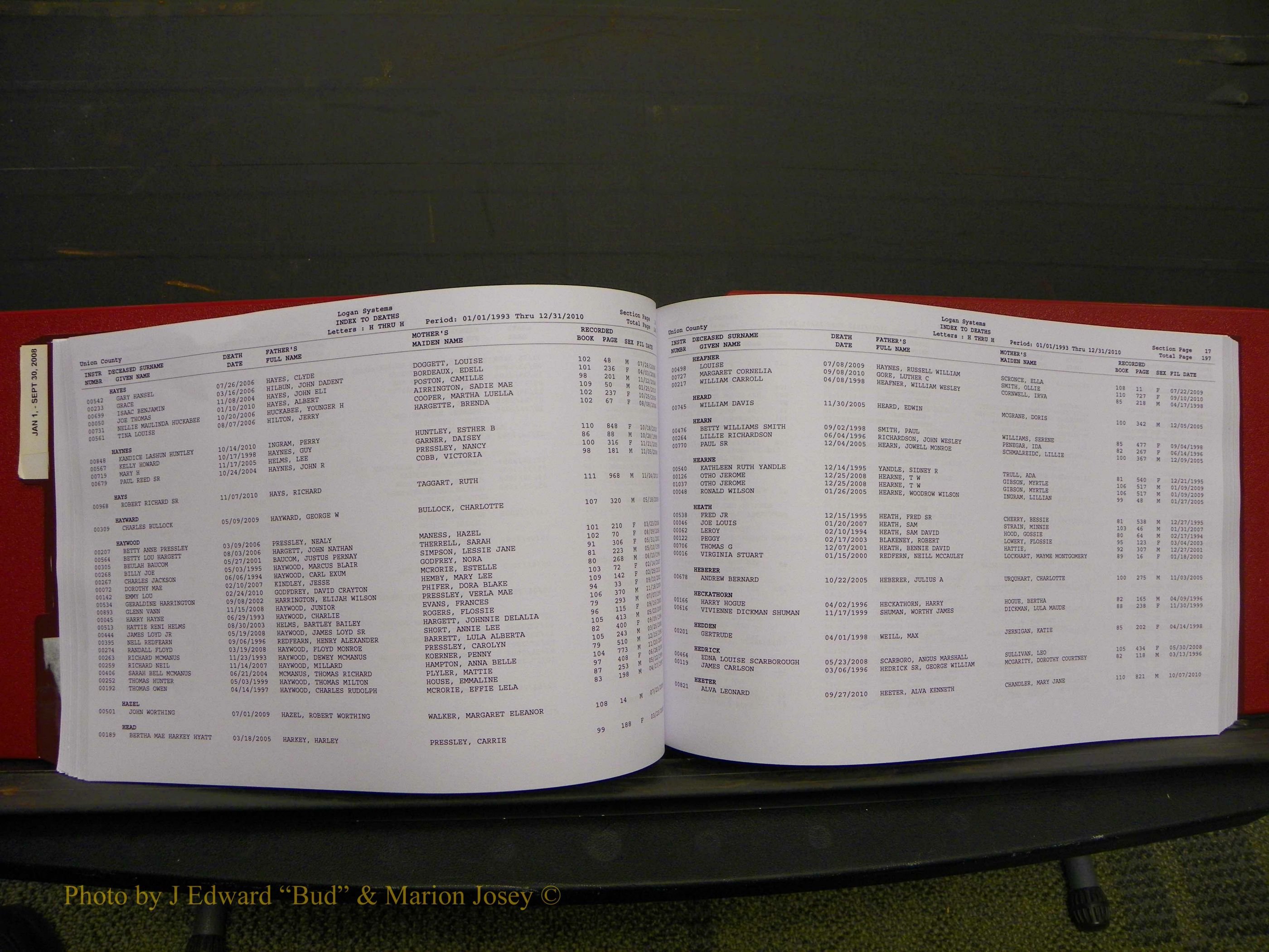 Union Co, NC Deaths, A-Z, 1993-2010 (117).JPG