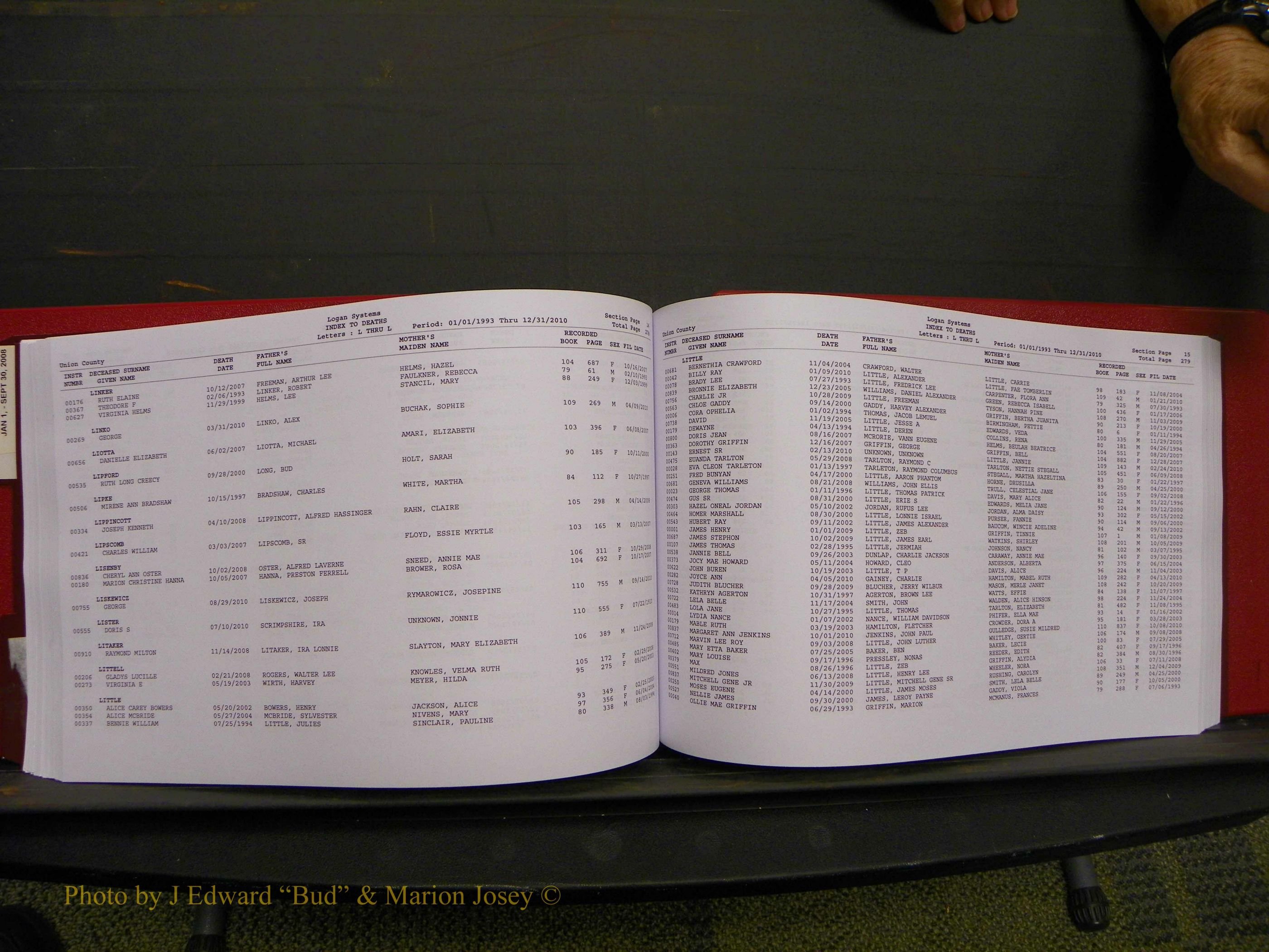 Union Co, NC Deaths, A-Z, 1993-2010 (158).JPG