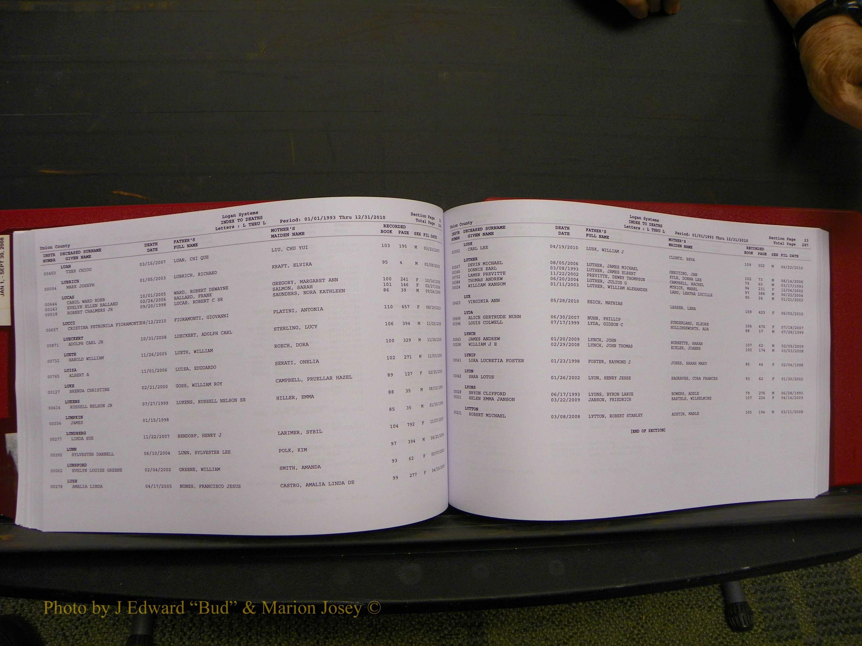 Union Co, NC Deaths, A-Z, 1993-2010 (163).JPG