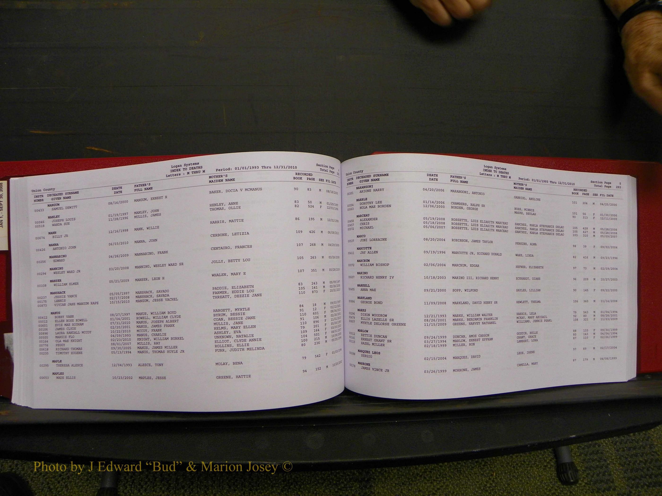 Union Co, NC Deaths, A-Z, 1993-2010 (165).JPG