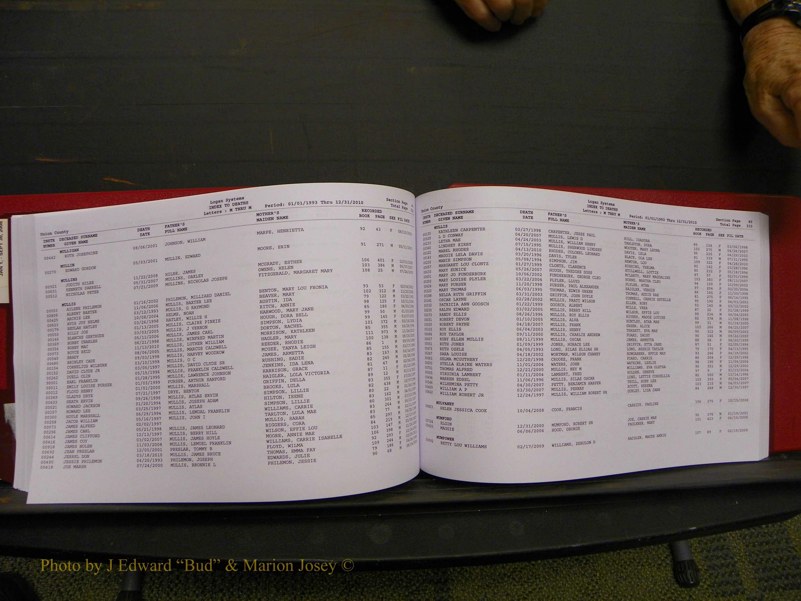 Union Co, NC Deaths, A-Z, 1993-2010 (184).JPG