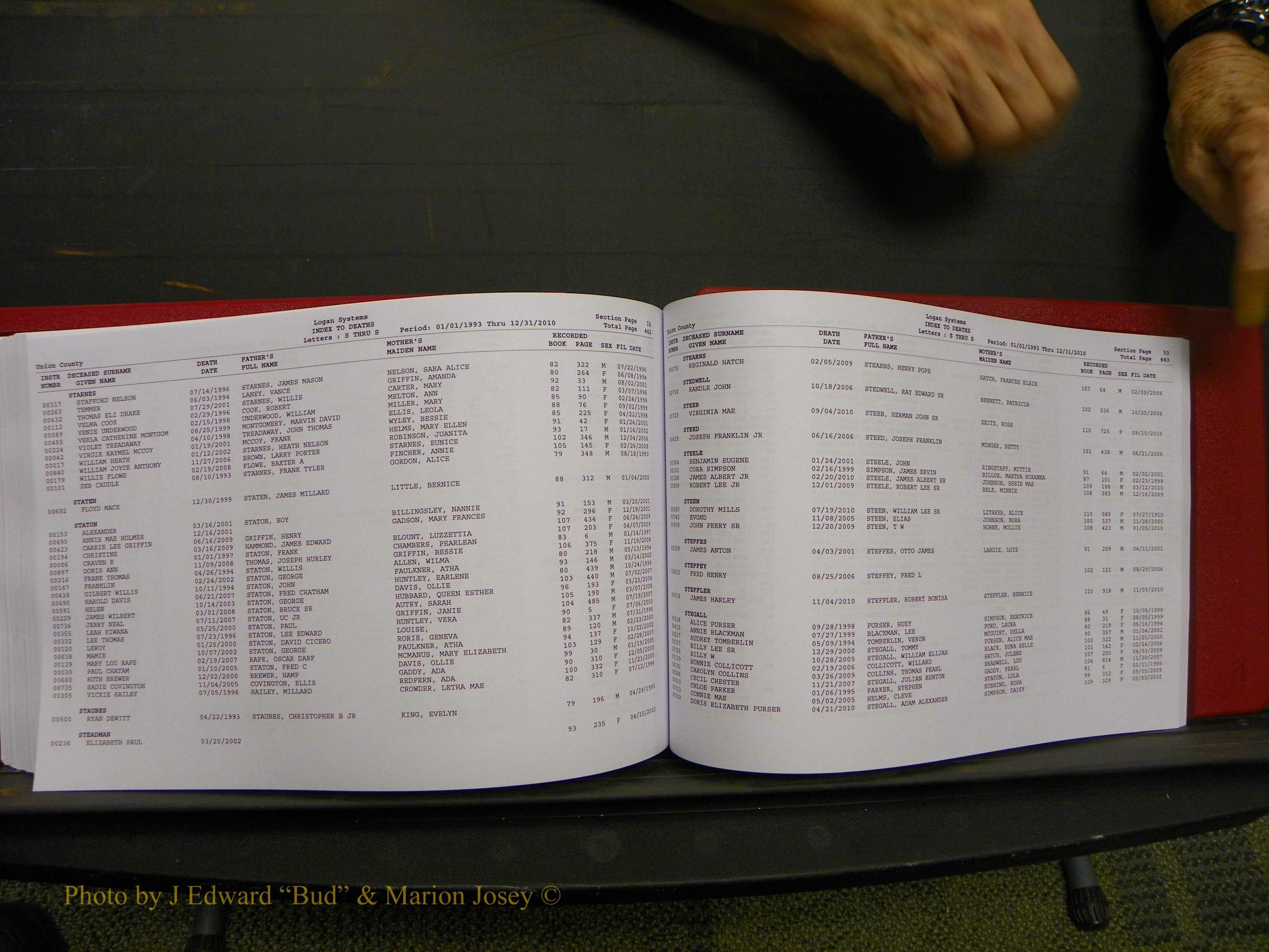 Union Co, NC Deaths, A-Z, 1993-2010 (240).JPG