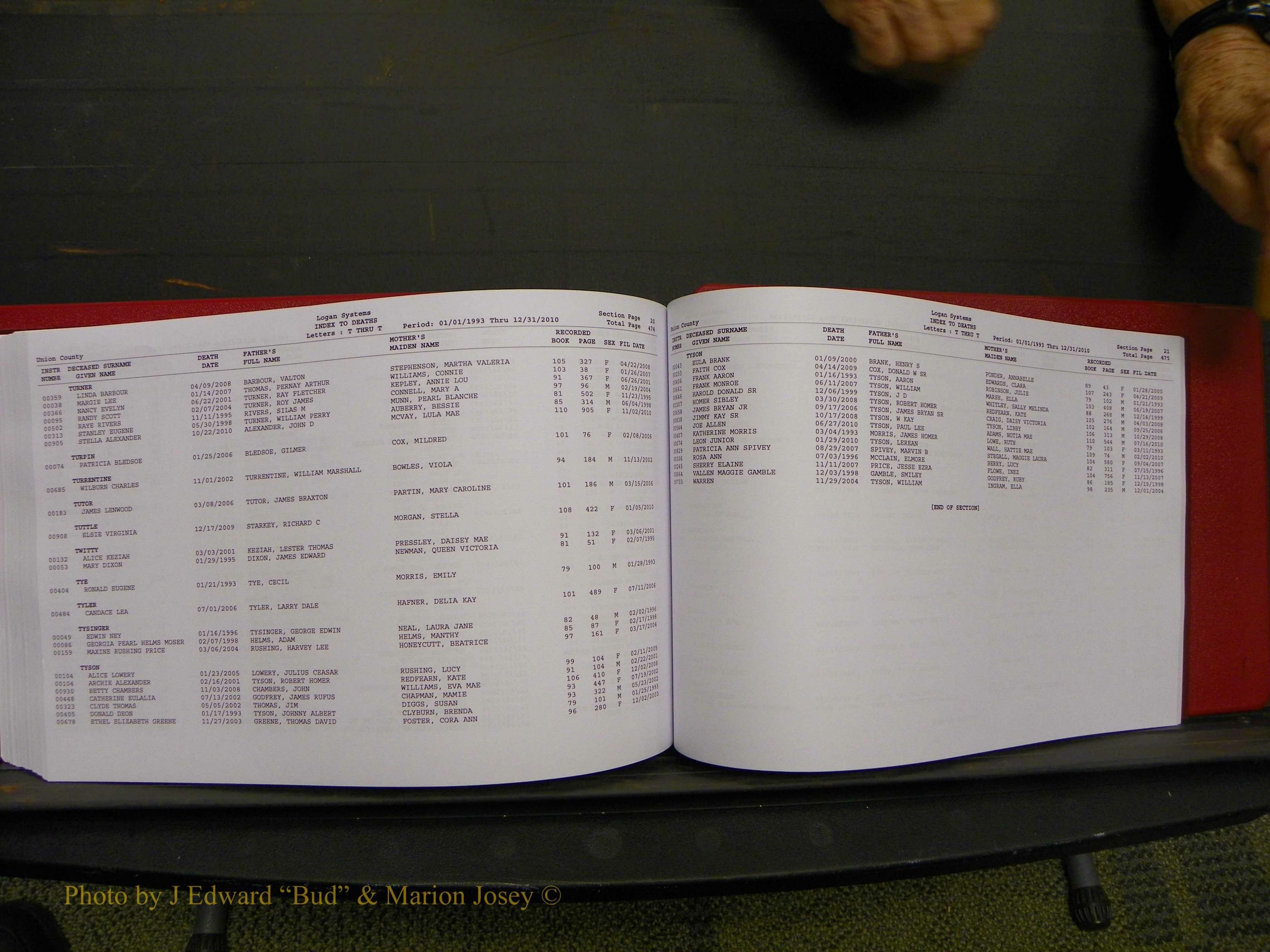 Union Co, NC Deaths, A-Z, 1993-2010 (255).JPG