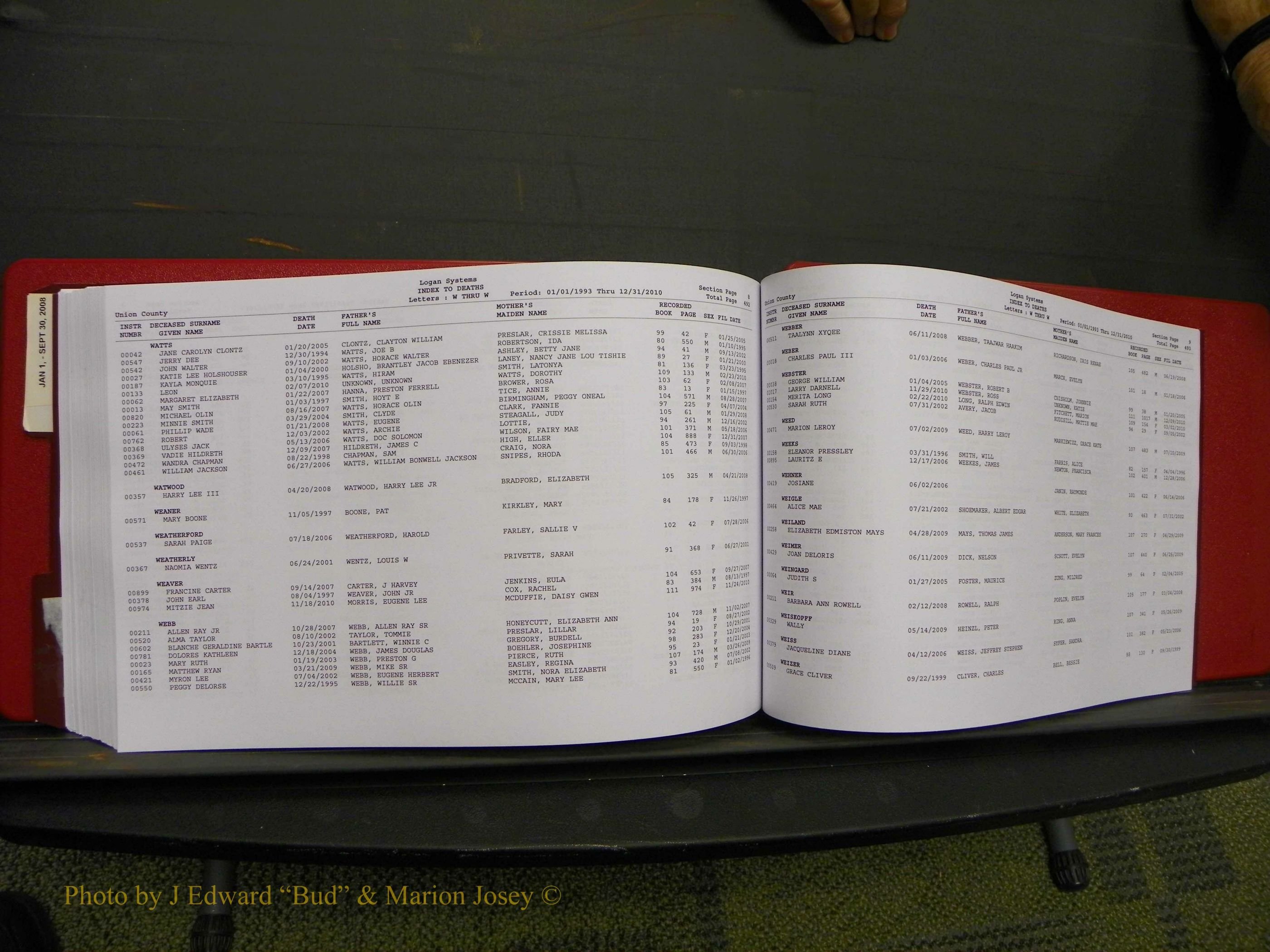 Union Co, NC Deaths, A-Z, 1993-2010 (265).JPG