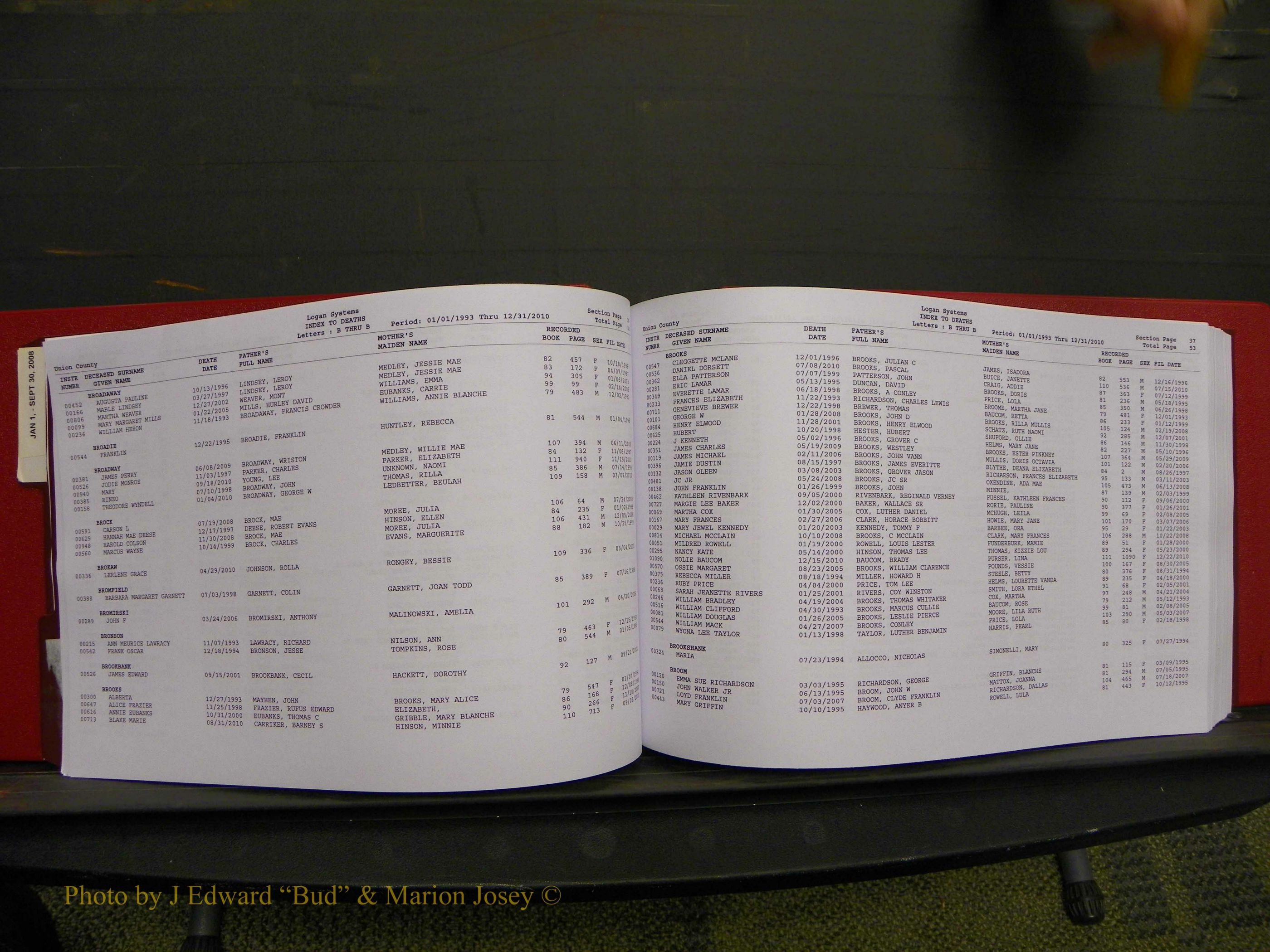 Union Co, NC Deaths, A-Z, 1993-2010 (45).JPG