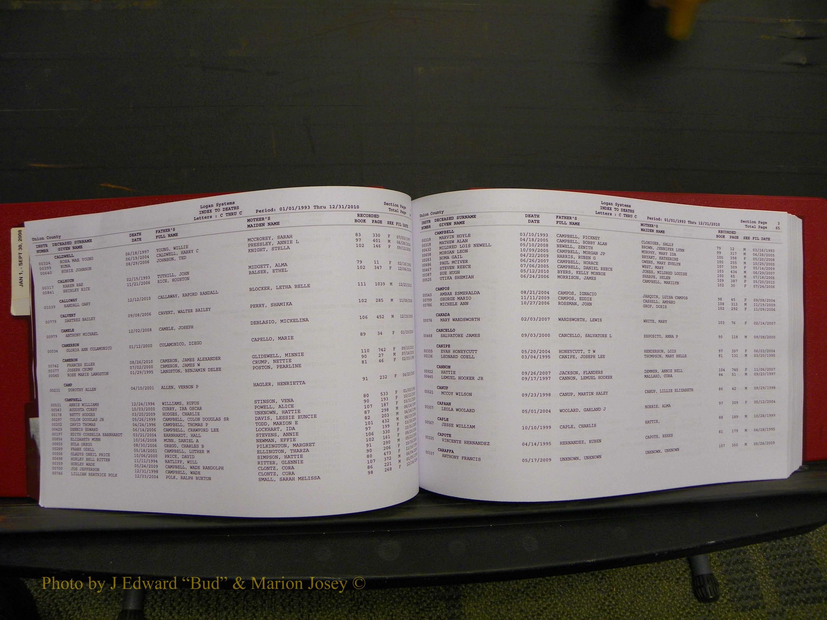 Union Co, NC Deaths, A-Z, 1993-2010 (51).JPG